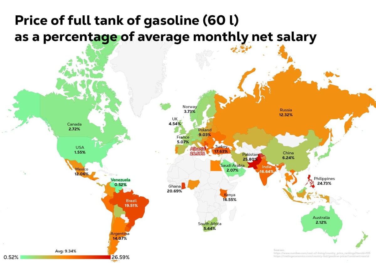 Lo que supone llenar el depósito del coche sobre el salario en los principales países