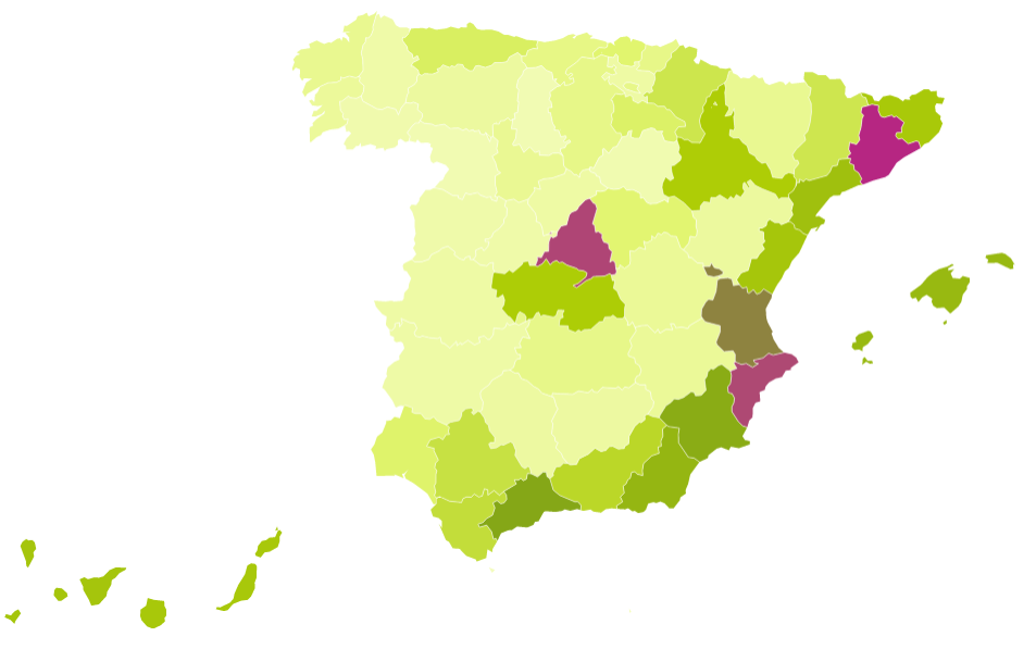 Foreign residents: sales and purchases of property in Spain in 2021