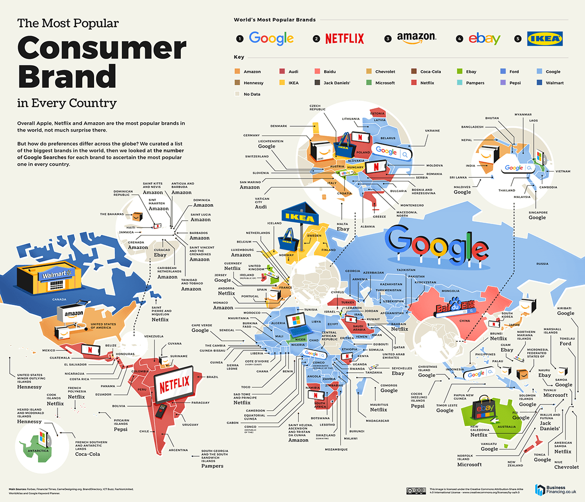 Las marcas más populares del mundo