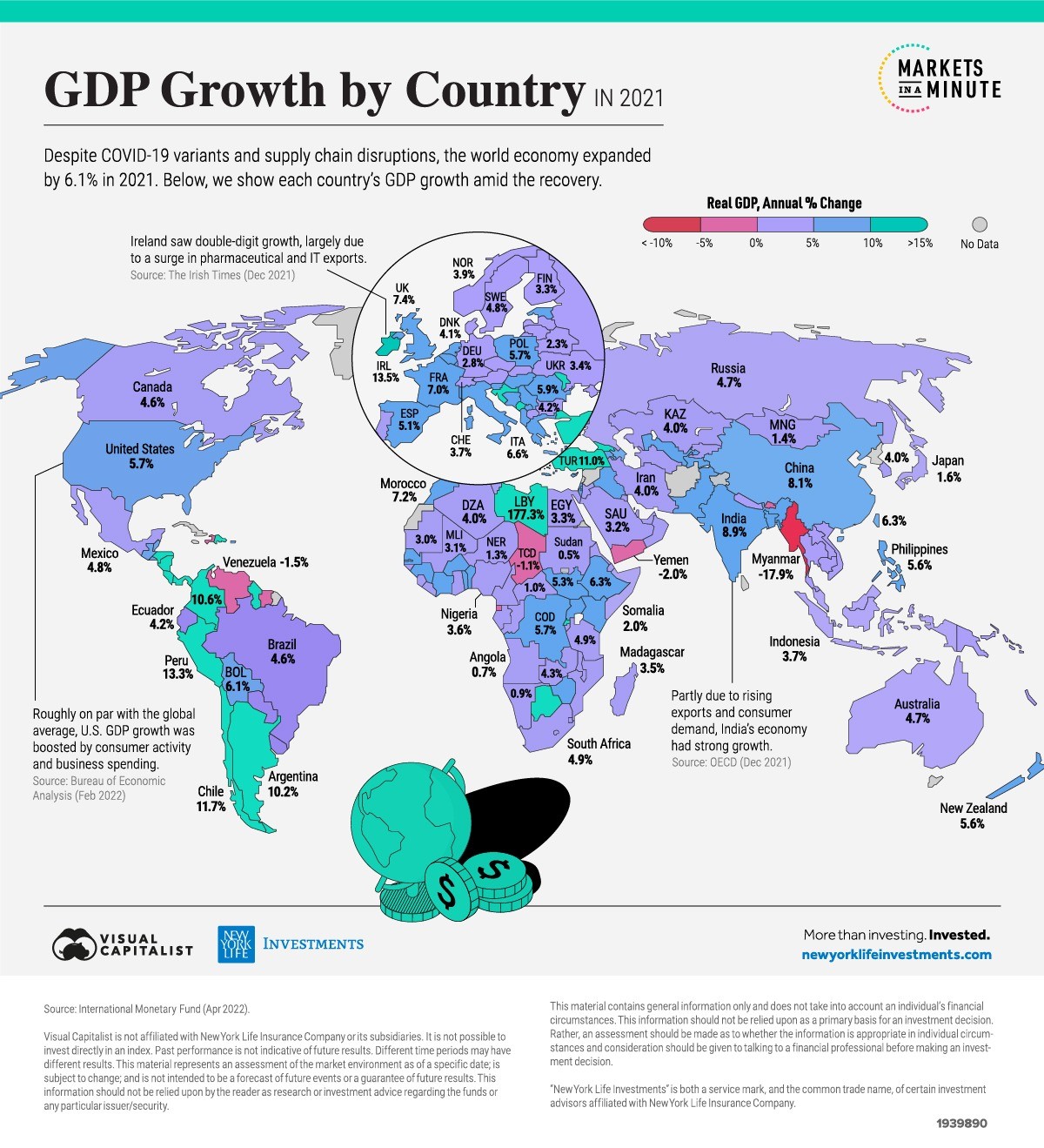 gdp-growth-by-country_2021