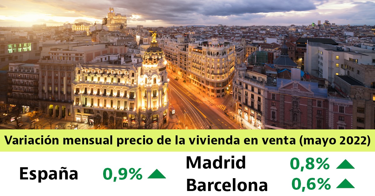 El precio de las casas usadas sube en mayo: Donosti, Madrid, Málaga y Palma, en nuevos máximos