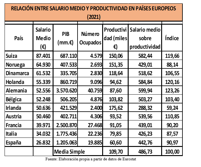 Lo que la verdad esconde bajo las cifras oficiales de desempleo