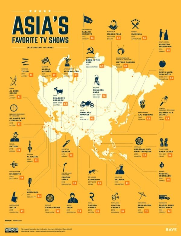 Las mejores series de televisión de cada país