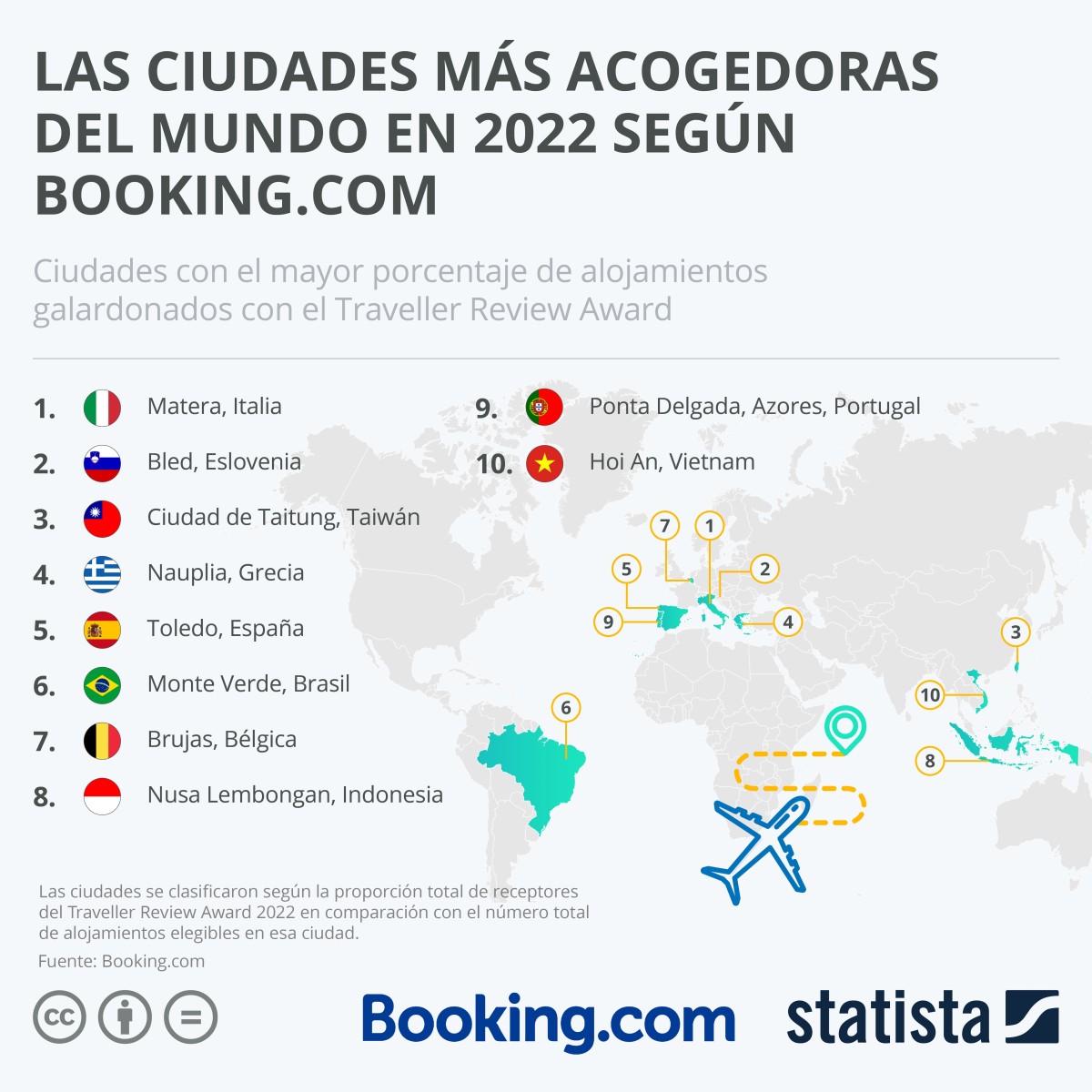 Las ciudades más acogedoras del mundo en 2022: Toledo, en el top 5