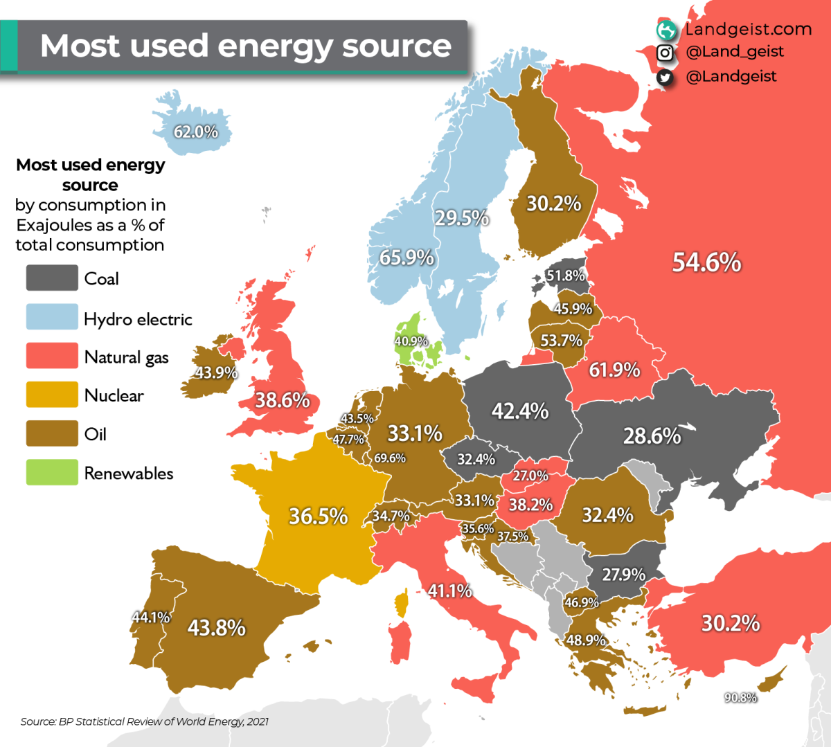 la-fuente-de-energ-a-m-s-usada-en-cada-pa-s-europeo-idealista-news