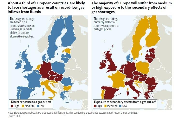 Los países europeos más afectados a los cortes de gas