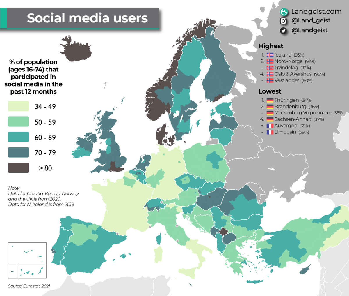 Uso de las redes sociales en Europa