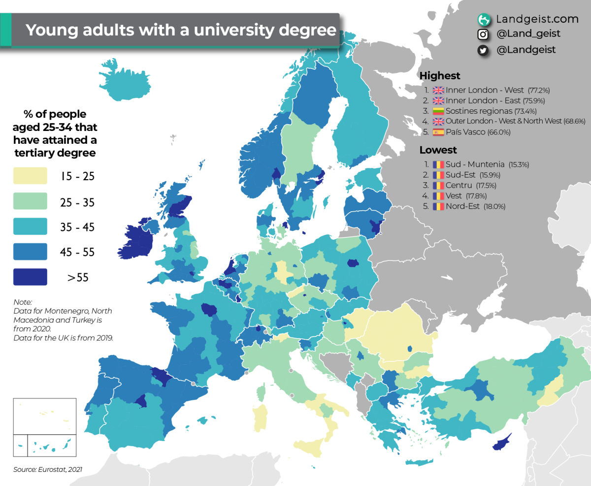 Europeos con más estudios universitarios