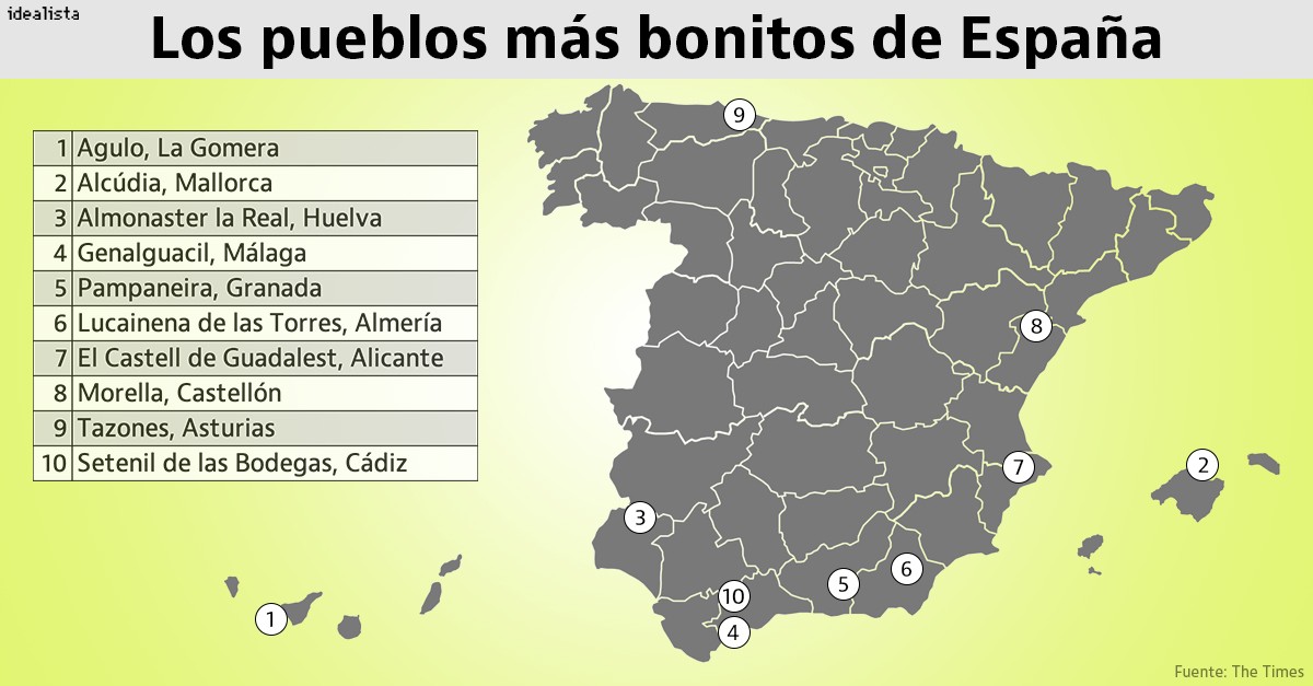 El mapa con los 10 pueblos más bonitos de España, según 'The