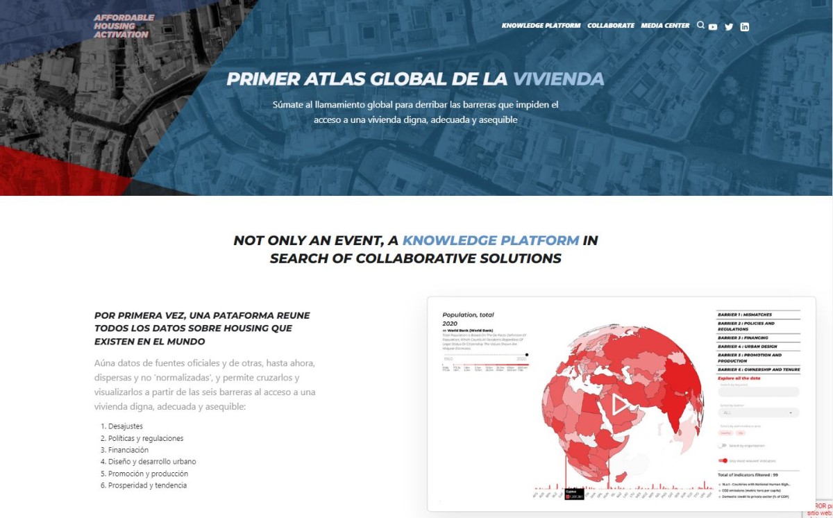 Atlas de la vivienda
