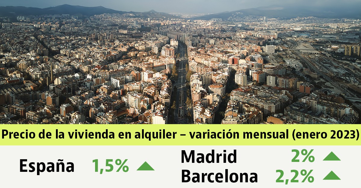 Récord del precio medio del alquiler en enero de 2023, según idealista
