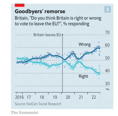 Brexit