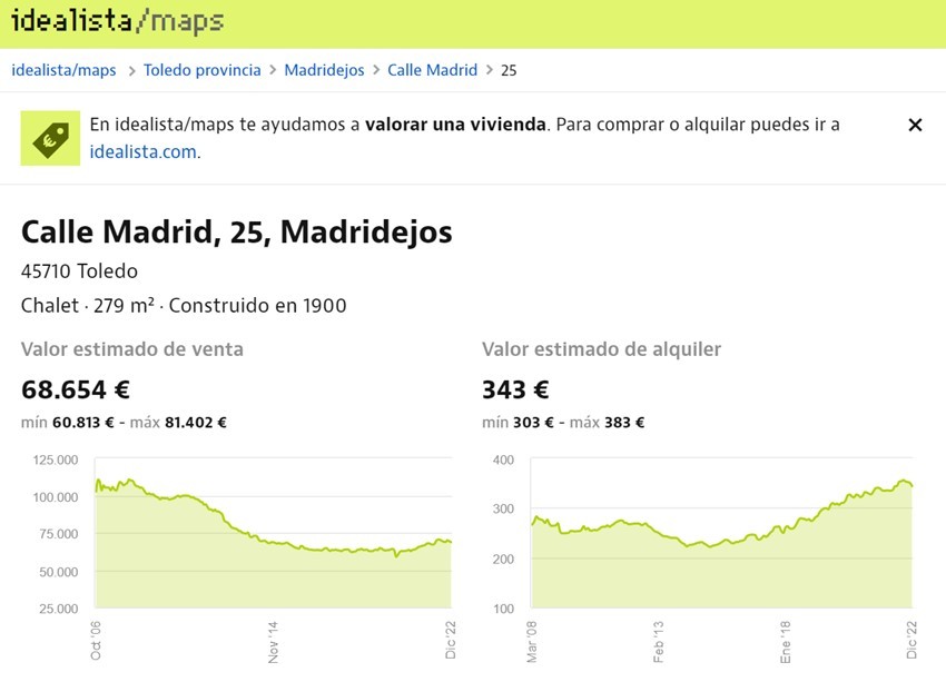 Idealista/maps