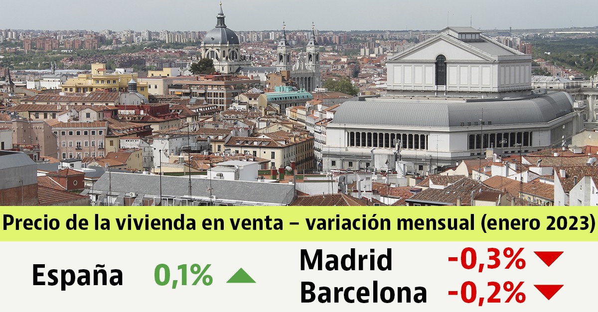 Precios de la vivienda usada en venta en enero de 2023
