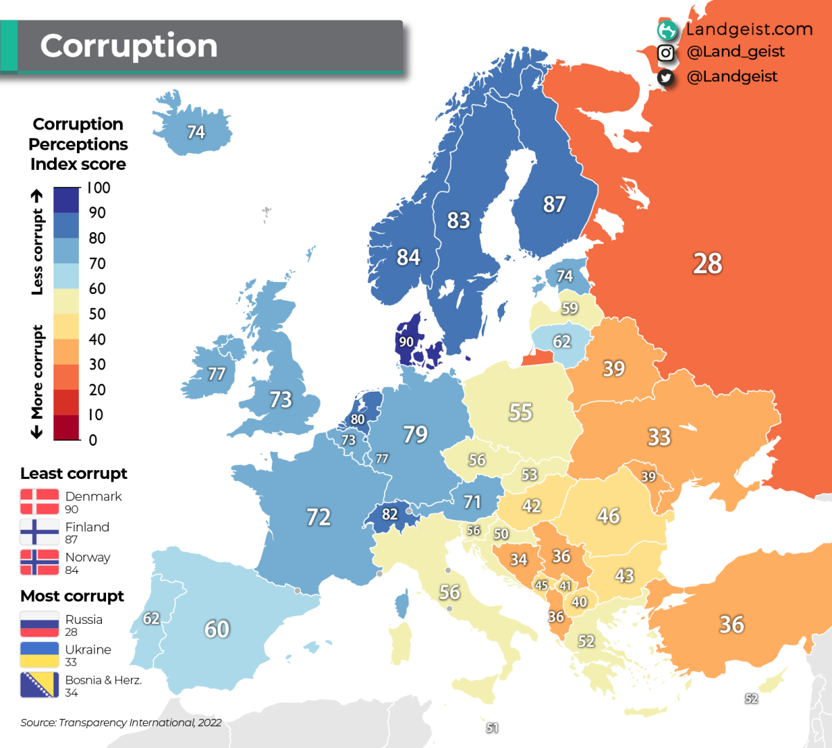 Mapa de la corrupción en Europa