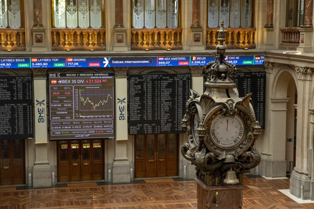 Descensos del Ibex 35