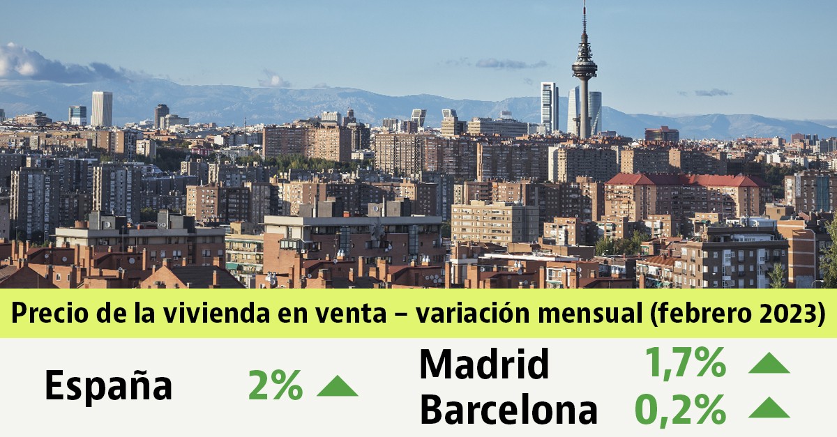 Informe de precios vivienda usada en febrero de 2023