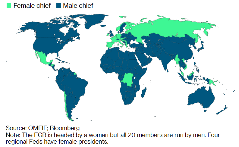 Paridad entre hombres y mujeres