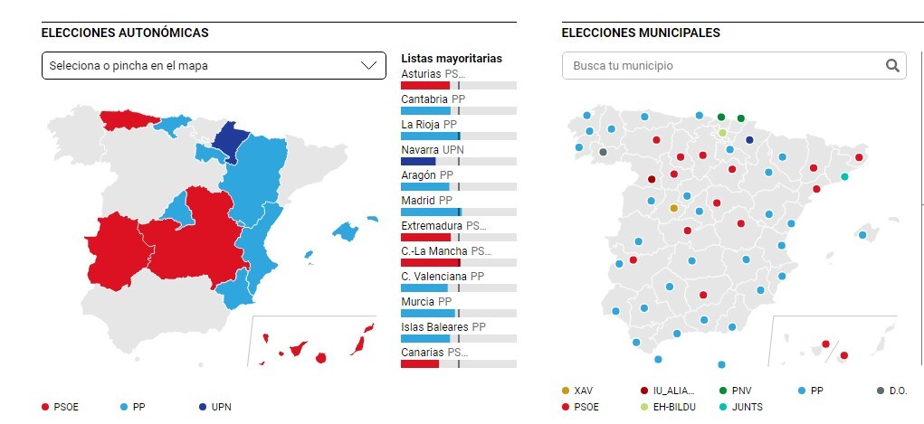 Elecciones autonómicas y municipales 28M