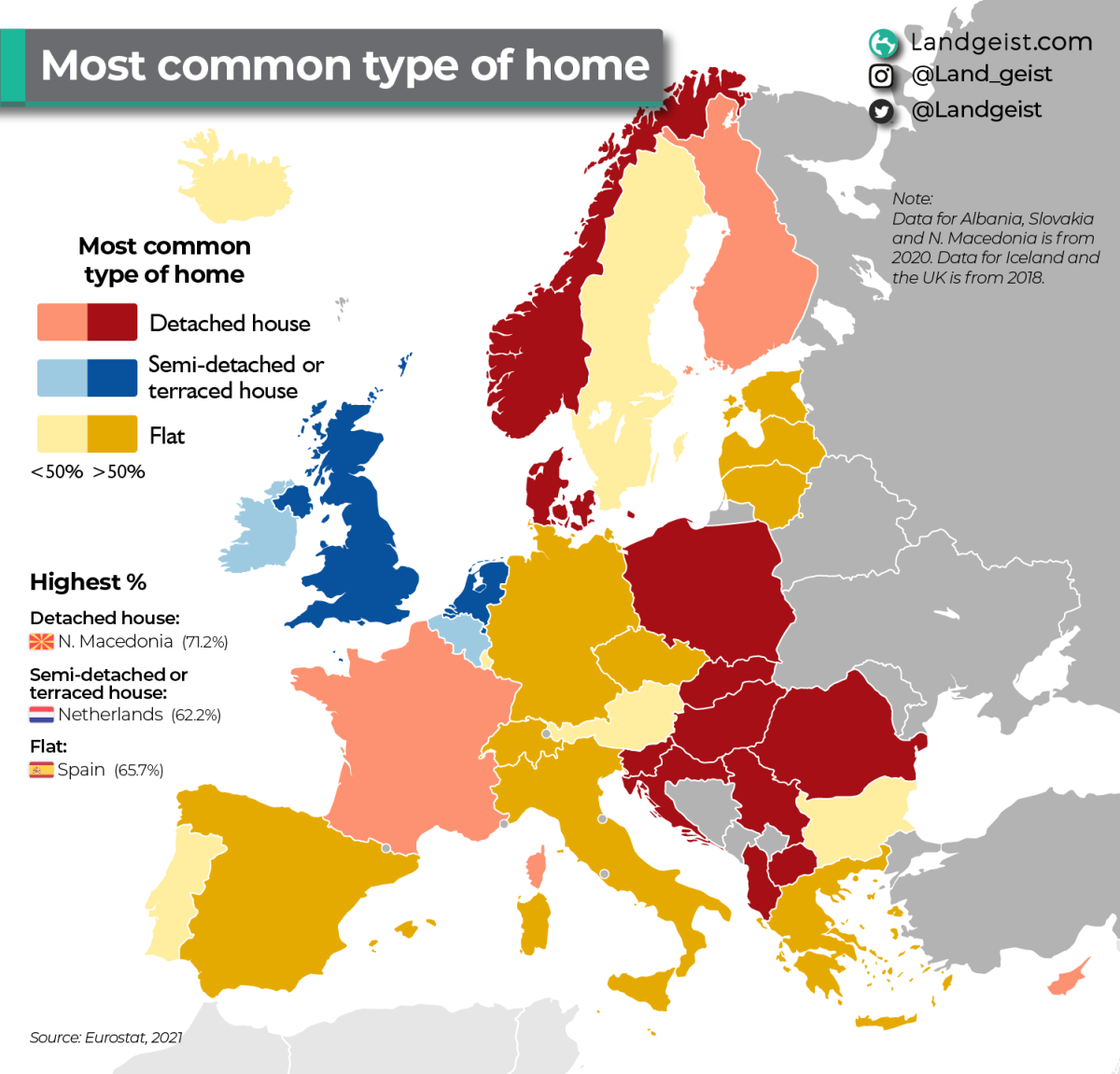 Tipo de vivienda más común en Europa