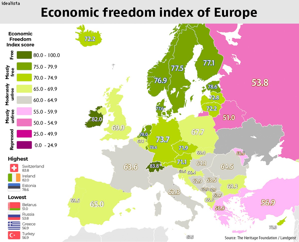 Índice de Libertad económica en Europa 2023