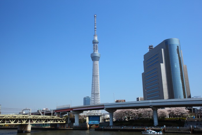 Tokio