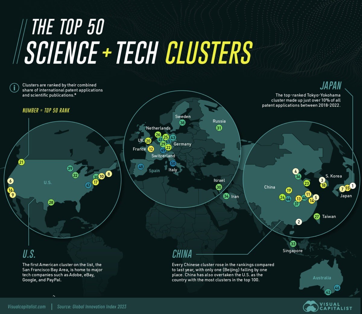Los 50 principales 'cluster' de la innovación del mundo