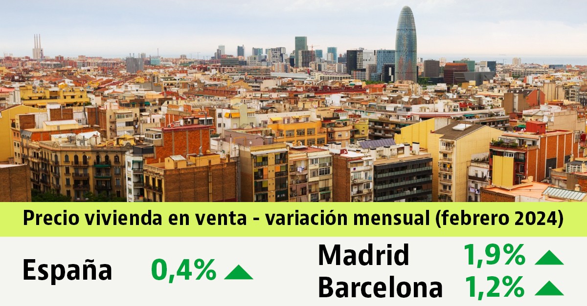 Informe de precios vivienda usada en febrero de 2024
