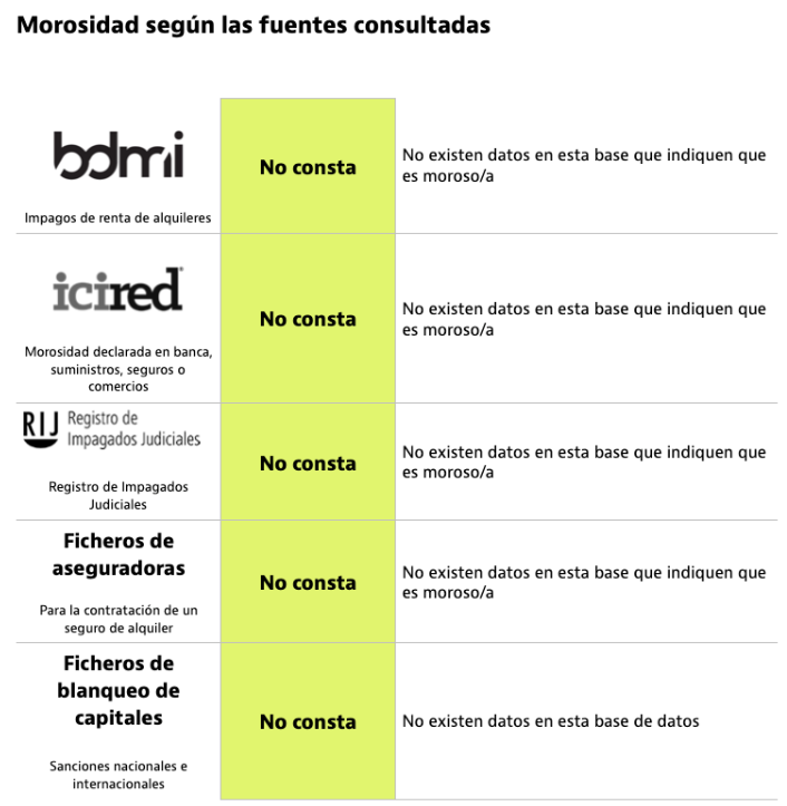 Certificado de solvencia