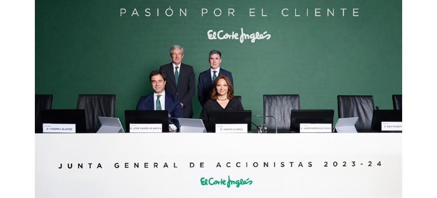 El Corte Inglés
