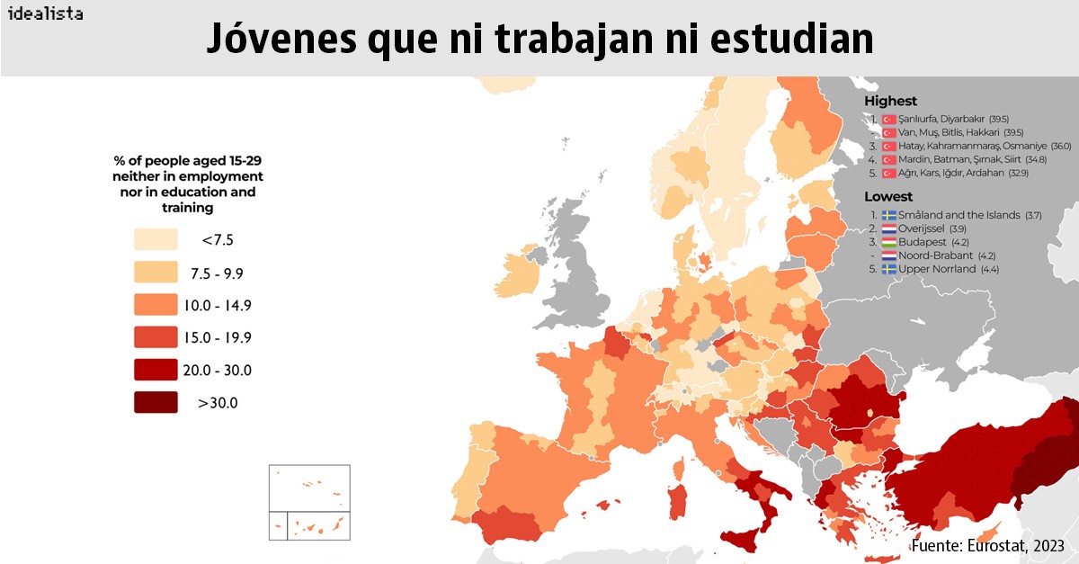Jóvenes que ni estudian ni trabajan.