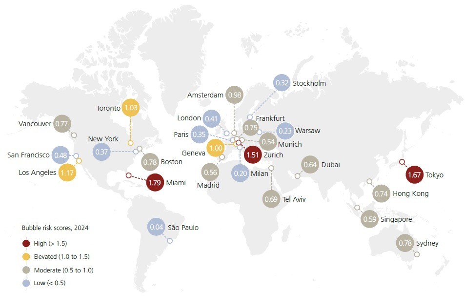 Global Real Estate Bubble Index 2024