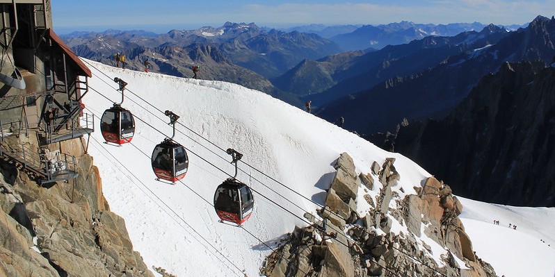 teleferico montblanc
