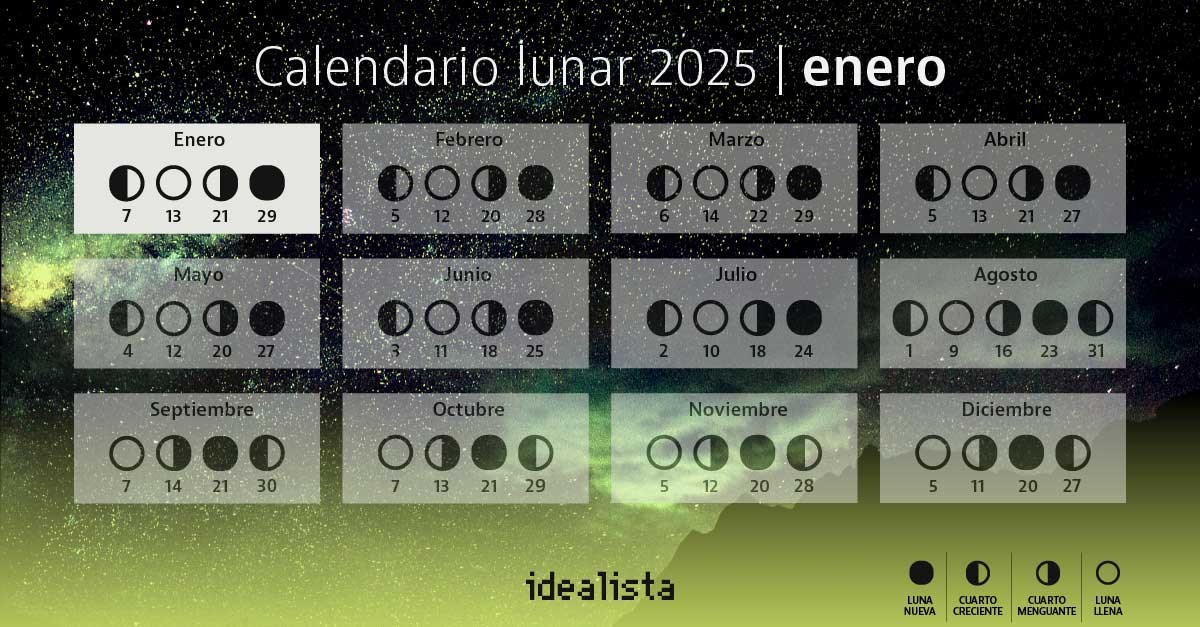 Idealista