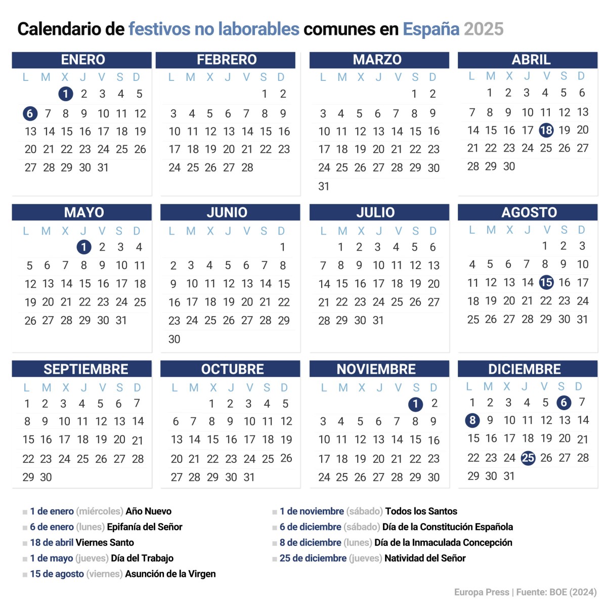 Archivo - Infografía con fechas de festivos no laborables comunes en toda España 2025