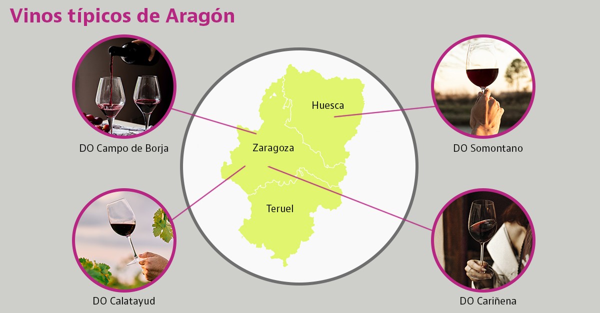 vinos aragon