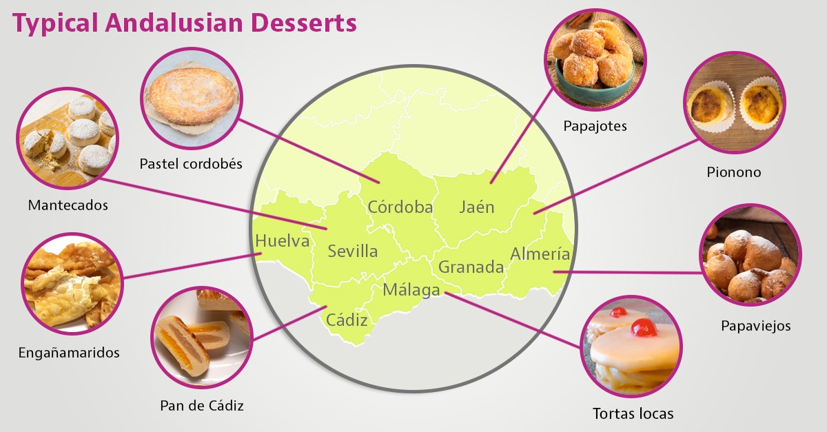 Andalusia desserts