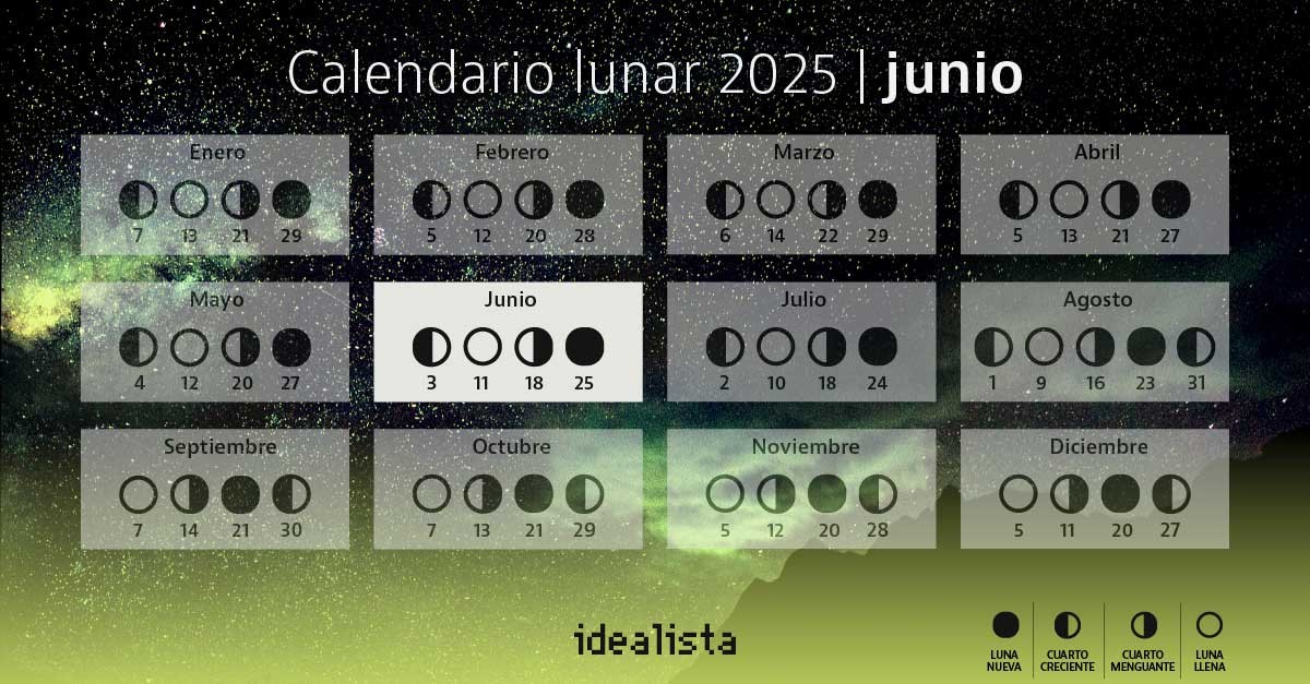 calendario lunar junio 2025