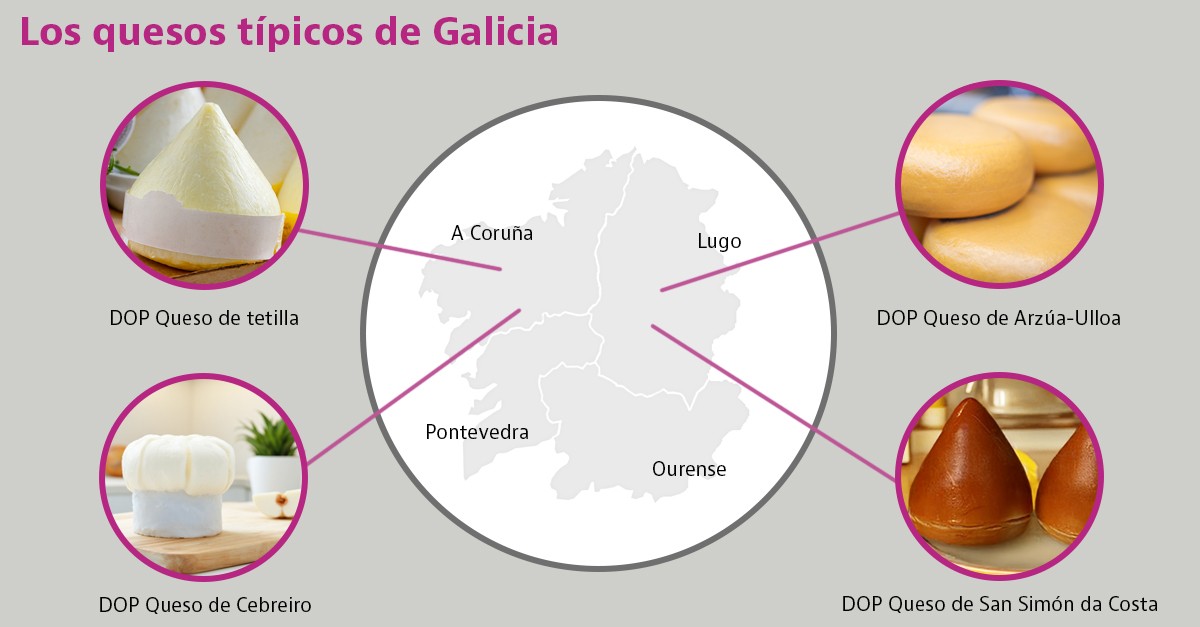 quesos galicia
