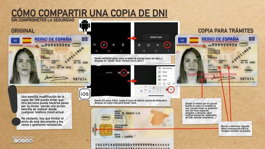 recomendaciones de la Policia para fotocopias del dni