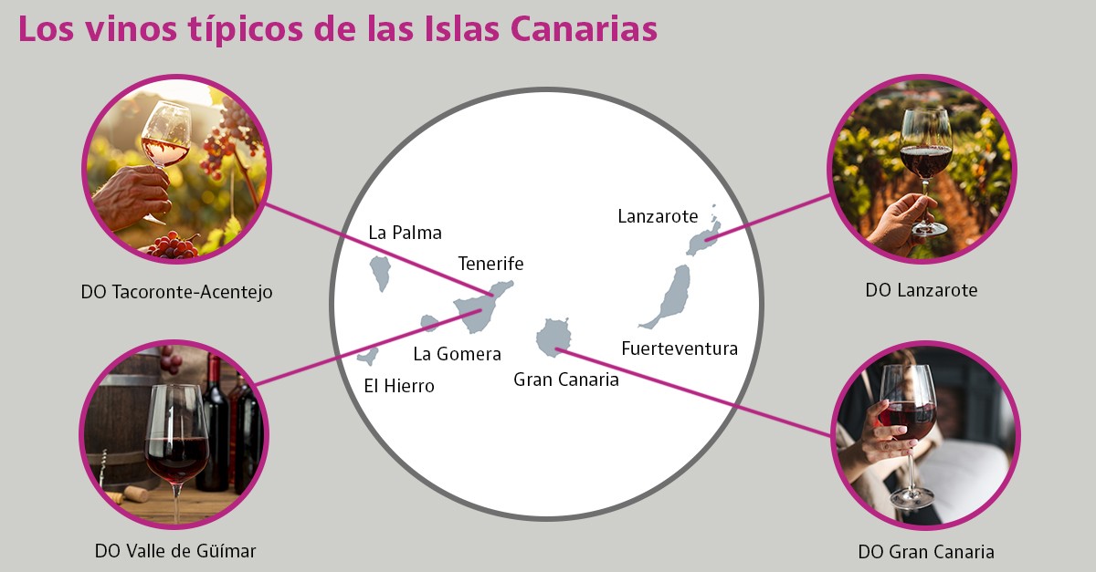 vinos tipicos de canarias