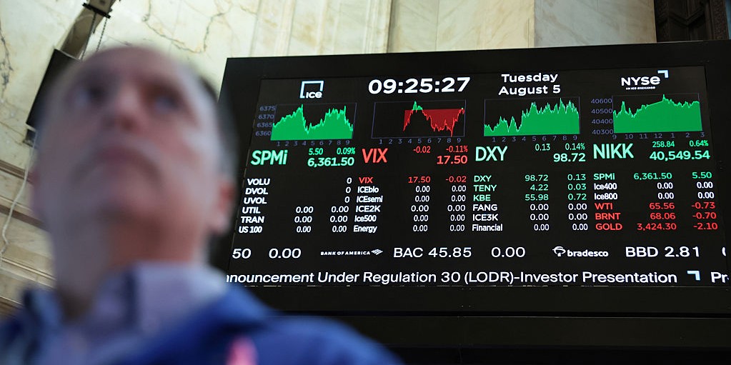 Cosa succede quando compri un'azione in Borsa