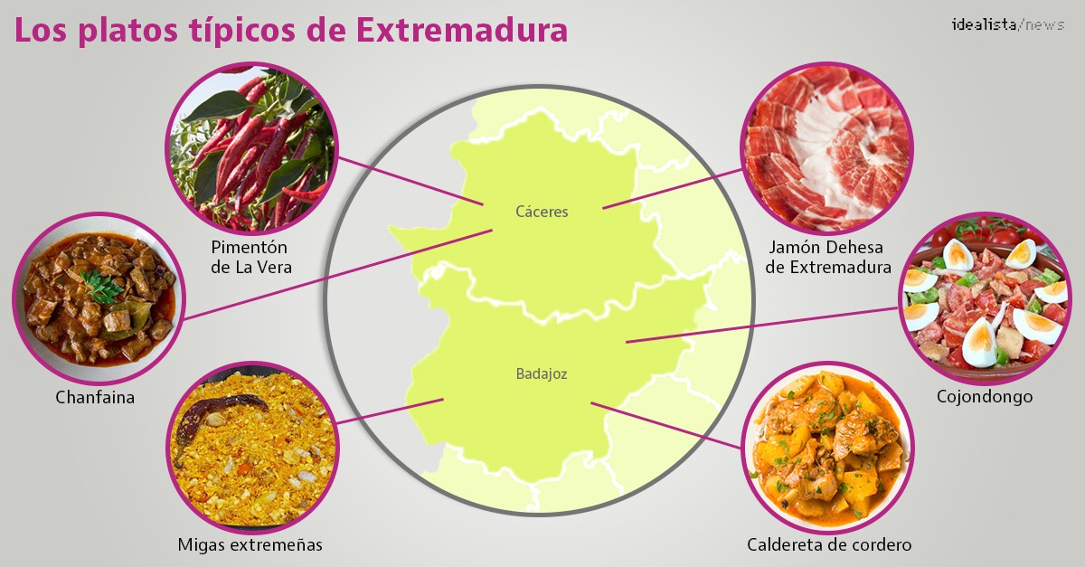 platos tipicos de extremadura