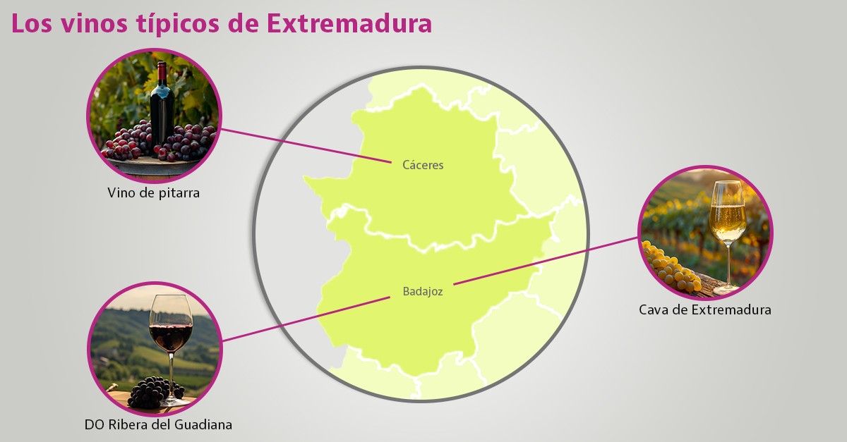 vinos tipicos de extremadura