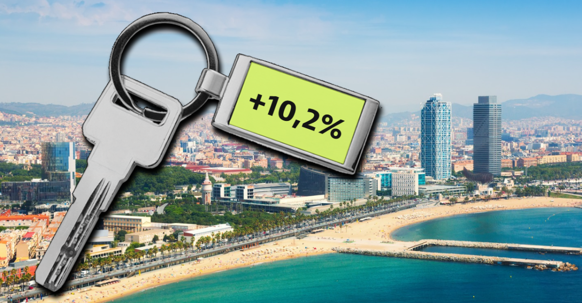 Preu de l´habitatge a Barcelona