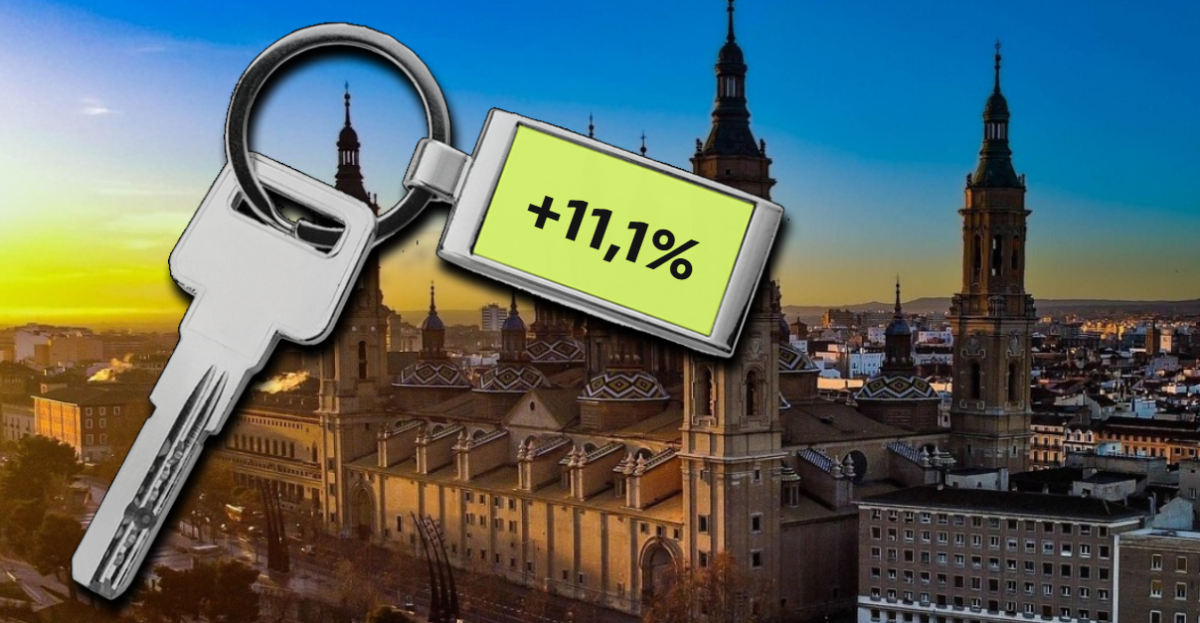 Precio de la vivienda en Zaragoza
