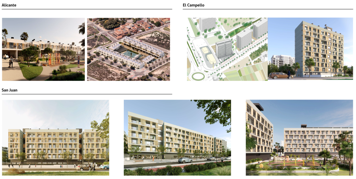 Promociones Alicante