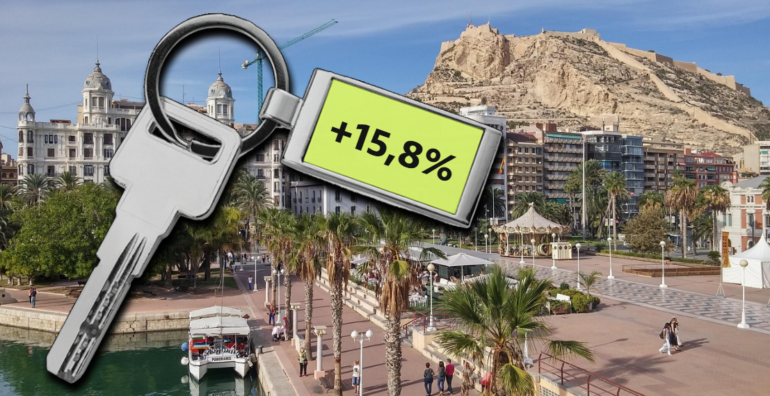 Precio de la vivienda en Alicante