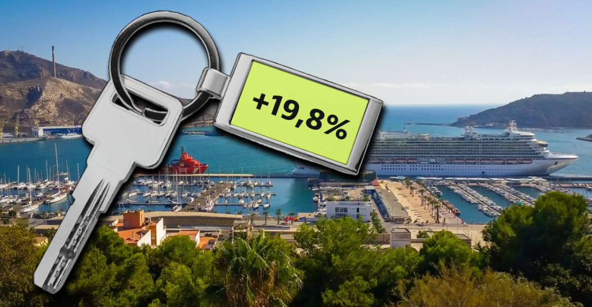 Precio de la vivienda en Cartagena