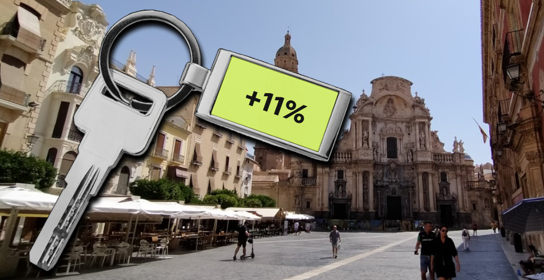 Precio de la vivienda en Murcia